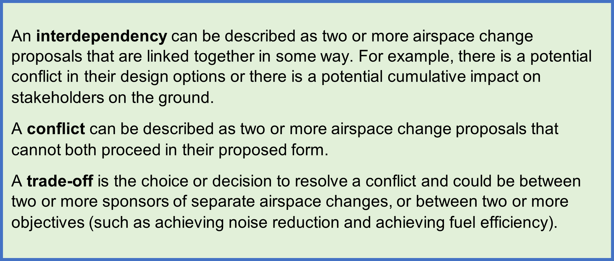An interdependency can be described as two or more airspace change proposals that are linked together in some way. For example, there is a potential conflict in their design options or there is a potential cumulative impact on stakeholders on the ground.  A conflict can be described as two or more airspace change proposals that cannot both proceed in their proposed form.  A trade-off is the choice or decision to resolve a conflict and could be between two or more sponsors of separate airspace changes, or between two or more objectives (such as achieving noise reduction and achieving fuel efficiency).