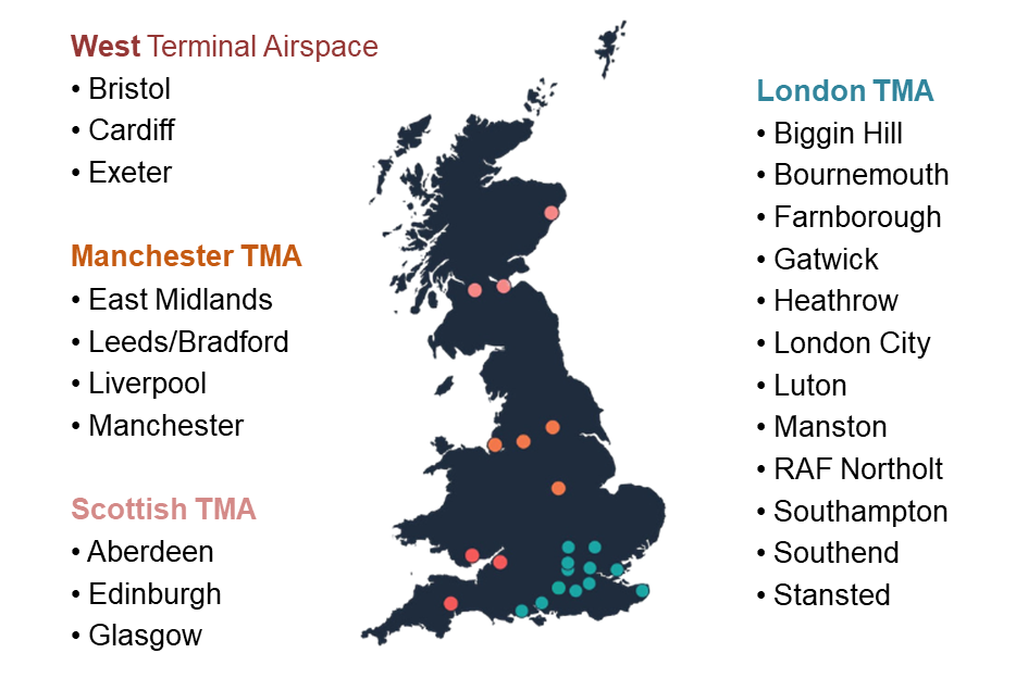 Map of the UK showing 22 participating airports under four headings: West terminal airspace (Bristol, Cardiff, Exeter), Manchester TMA (East Midlands, Leeds/Bradford, Liverpool, Manchester), Scottish TMA (Aberdeen, Edinburgh, Glasgow), London TMA (Biggin Hill, Bournemouth, Farnborough, Gatwick, Heathrow, London City, Luton, Manston, RAF Northolt, Southampton, Southend, Stansted)